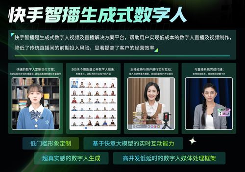 數字人技術賦能內容創作 快手在首屆中國數字人大會分享創新實踐與應用前景